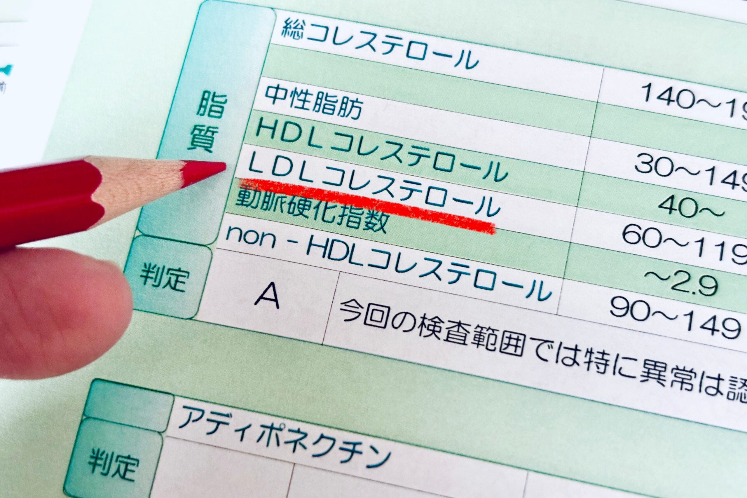家族性高コレステロール血症